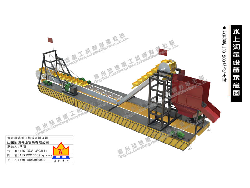 淘金船選金設備中采金溜槽的應用